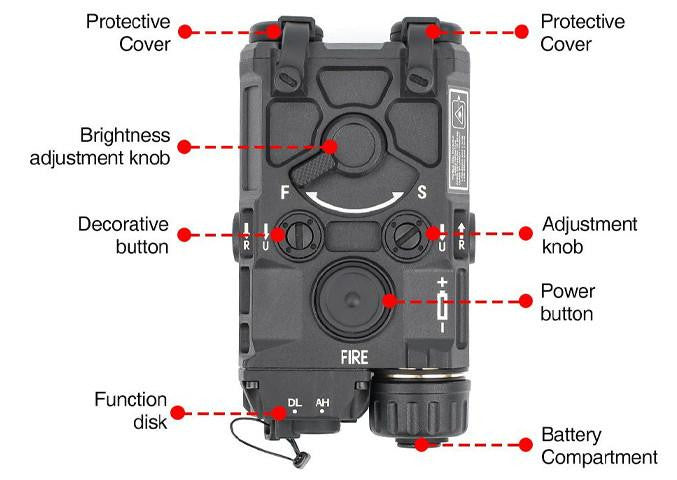 Atlas Custom Works ET OGL Laser Red / IR & Light Plastic diagram of controls and switches