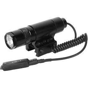 Aim Sports Mini Red Dot Sight