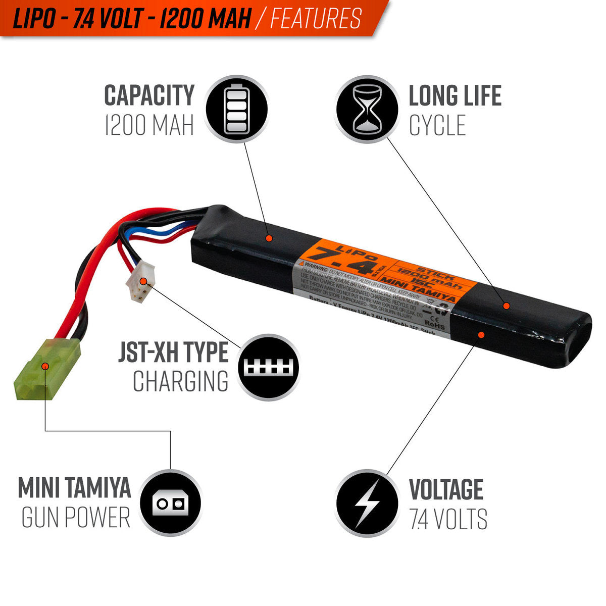 Valken LiPo 7.4v 1200mAh 15C/30C Stick Airsoft Battery (Small Tamiya)