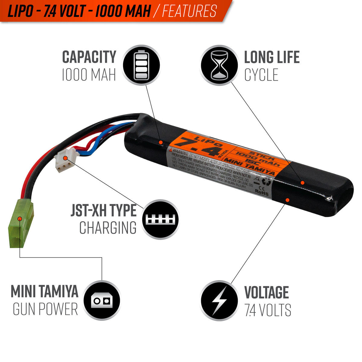 Valken LiPo 7.4v 1000mAh 15C/30C Stick Airsoft Battery (Small Tamiya)