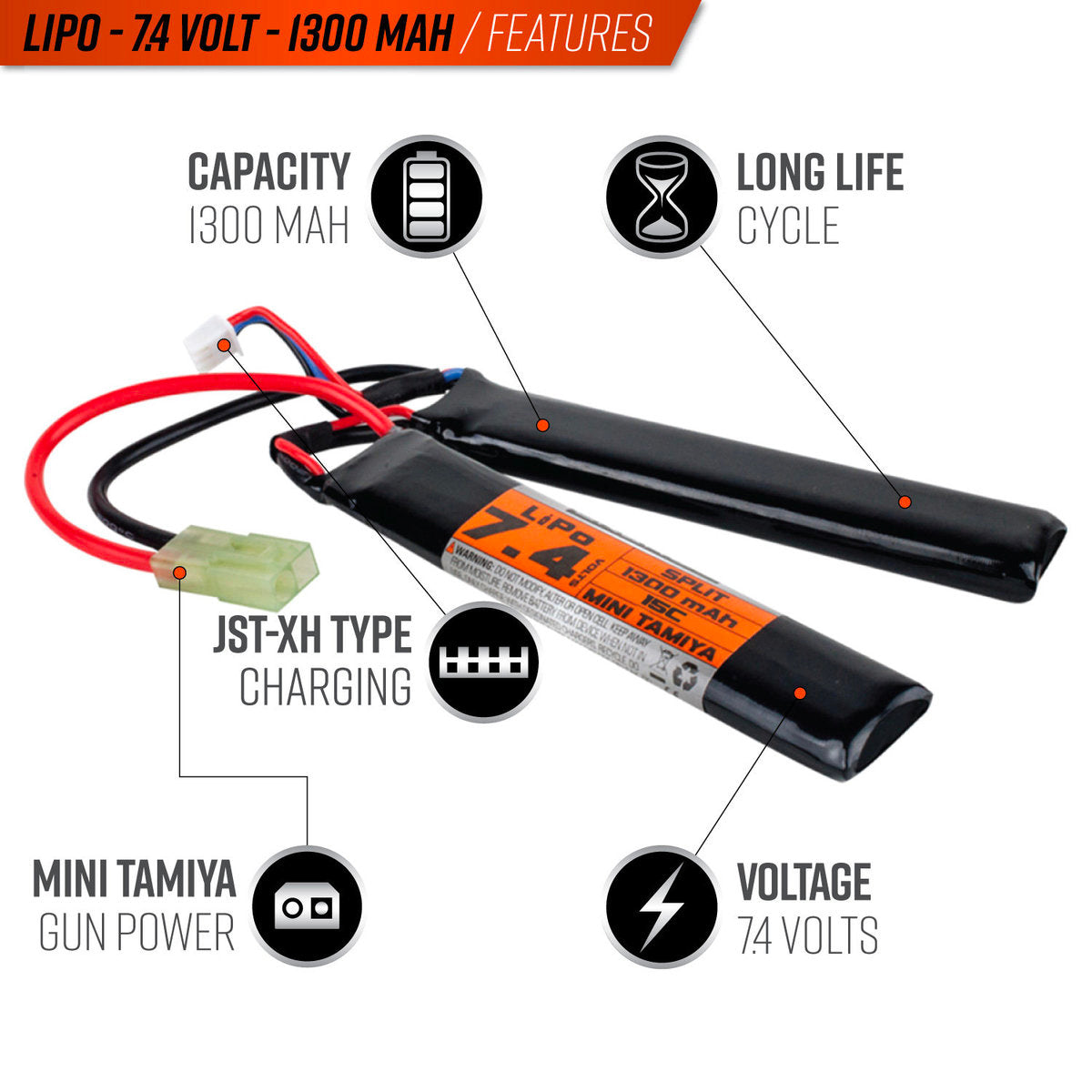 Valken LiPo 7.4v 1300mAh 15C/30C Split Airsoft Battery (Small Tamiya)