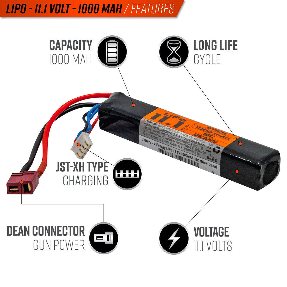 Valken LiPo 11.1v 1000mAh 15C/30C Stick Airsoft Battery (Dean)