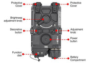 Atlas Custom Works ET OGL Laser Red / IR & Light Plastic diagram of controls and switches 