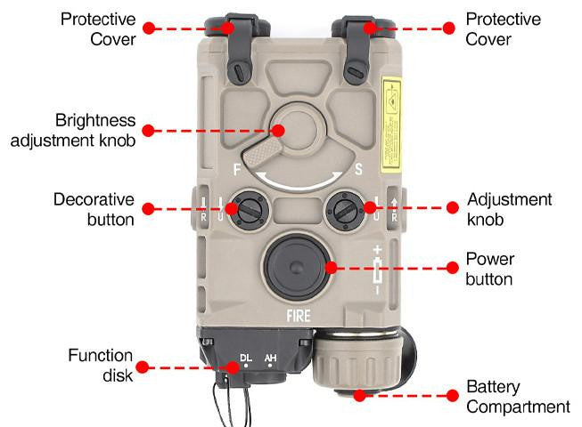 Atlas Custom Works ET OGL Laser Red / IR & Light Plastic diagram 