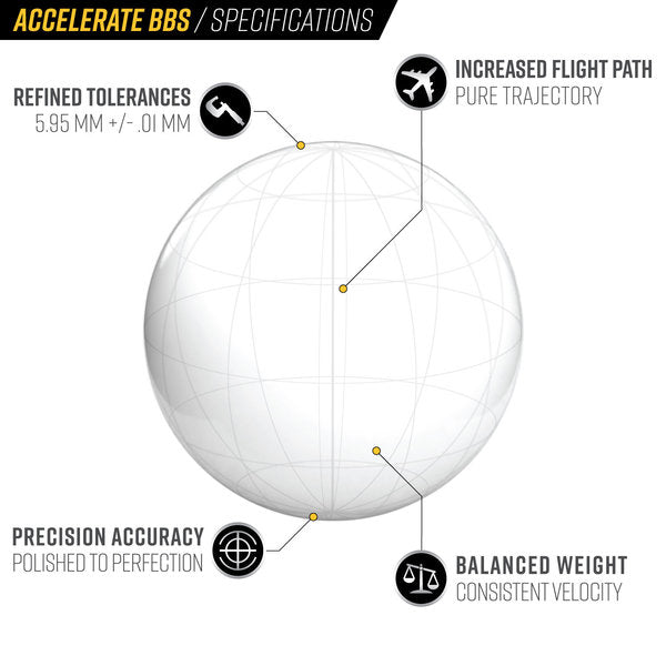 Valken Accelerate ProMatch 0.36g 2,500ct Biodegradable Airsoft BB's