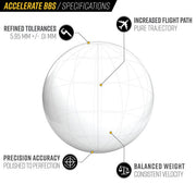 Precision diameter comparison of Valken Accelerated ProMatch 0.25g Airsoft BBs