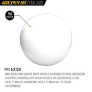 0.25g airsoft BB size comparison for Valken Accelerated ProMatch BBs