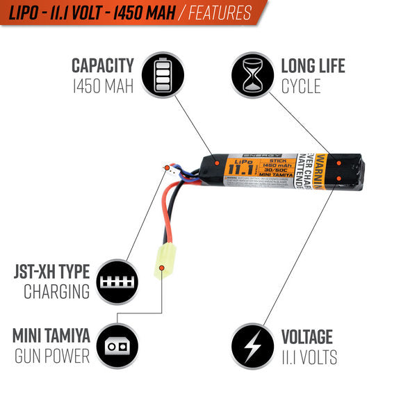 Valken LiPo 11.1v 1450mAh 30C/50C Stick Airsoft Battery (Small Tamiya)